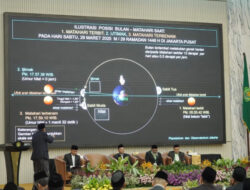 Hilal Awal Syawal 1446 H belum Terlihat, Pemerintah Tetapkan 31 Maret 2025 Idul Fitri