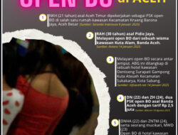 Fakta-fakta Prostitusi Online Open BO di Aceh