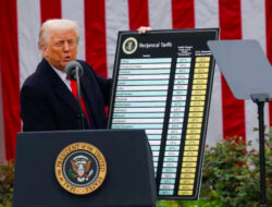 Trump Menggila, Naikkan Tarif Impor untuk China 104 Persen