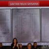 Bertabur Nilai D, Jokowi Bisa “Lulus” UGM Tepat Waktu