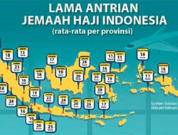 Luar Biasa Jahat! Ternyata Banyak Nama Siluman Dalam 5,5 Juta Data Antrean Calon Haji