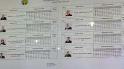 Diwarnai Isu Calon Boneka, Prof Muryanto Raih Suara Terbanyak Pemilihan Rektor USU