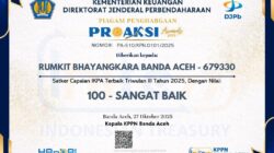 Rumkit Bhayangkara Polda Aceh Raih Tiga Penghargaan Keuangan Terbaik