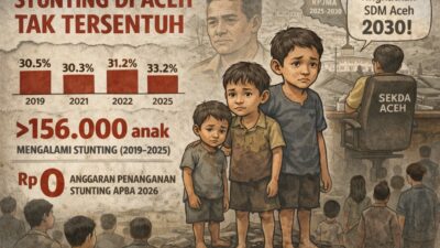 Angka Stunting Aceh, Kegagalan Anggaran, dan Pemimpin yang tak Bertanggung Jawab