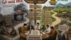 Musrenbang di Balik Cengkraman Pokir Mengobok-obok APBA