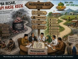 Musrenbang di Balik Cengkraman Pokir Mengobok-obok APBA