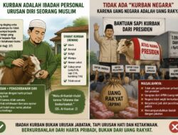 Kurban atau Pencitraan Prabowo?