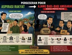 Pokir; Murni Aspirasi atau Jalur Halus Proyek Politik?