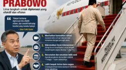 Saran Dino untuk Prabowo