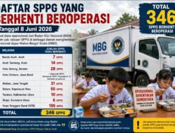 346 SPPG Berhenti Beroperasi
