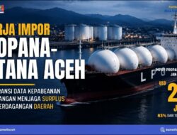 Aceh Jadi Gerbang LPG Sumatera, Impor Energi Tembus USD 528 Juta