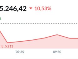 IHSG Ambruk 10,5%, Perdagangan Saham Dihentikan